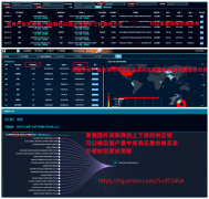 <b>2025年最赔本的五大外贸市场及行业（提前规划）</b>