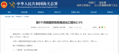 <b>海关总署：前5个月我国货色商业进出口增加25%</b>